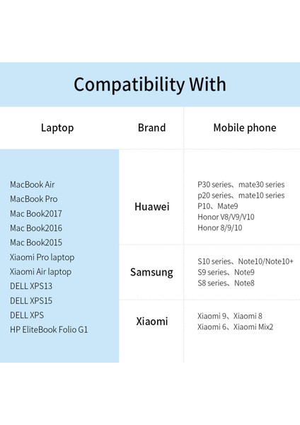 Essager USB Tip C USB C Kablosu 60 W Pd Hızlı Şarj Şarj Cihazı Usbc Usb-C Tel Kablosu Samsung Xiaomi Huawei Macbook (Yurt Dışından) indirimleri