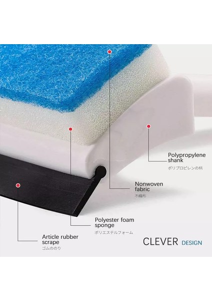 Çift Taraflı Temizleme Fırçası Sprey Pencere Camı Fırçası (Yurt Dışından) indirimleri