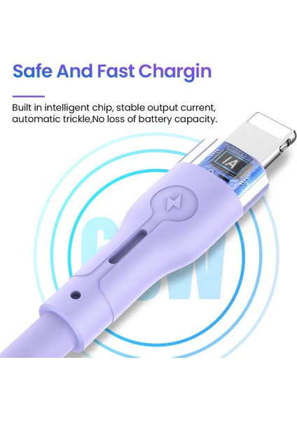 Pd 30W Hızlı Şarj USB Kablosu iPhone 14 13 12 11 Pro Max USB Tip C - 8-Pin Kablo iPhone USB Veri Kablosu Şarj Kablosu (Yurt Dışından) fırsatları