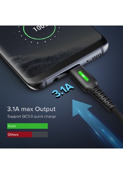 Inıu 3.1A Tip C USB Kablosu LED Hızlı Şarj Cep Telefonu Şarj Cihazı Veri Kablosu Huawei Xiaomi Mi Redmi Samsung Lg (Yurt Dışından) fiyatları
