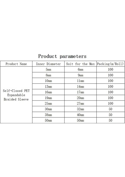 1/5m Kendiliğinden Kapanan Pet Genişletilebilir Örgülü Kol Kendiliğinden Kapanan Esnek Yalıtımlı Hortum Boru Tel Sarma Kabloyu Koruyun Çorap Tüpü (Yurt Dışından) fiyatları