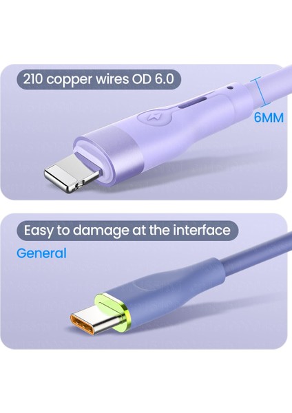 PD30W USB C Hızlı Şarj Kablosu iPhone 14 13 12 Pro Max Sıvı Silikon Cep Telefonu Kökenli Şarj Kablosu C Tipi Veri Kablosu (Yurt Dışından) indirimleri