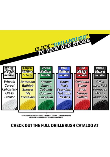 Matkap Fırçası Güç Scrubber Seti Mutfak Temizleme Fırçası Aksesuarları Matkap Fırçası Ataşmanı Tezgah Temizleme Seti Kırmızı (Yurt Dışından) modelleri