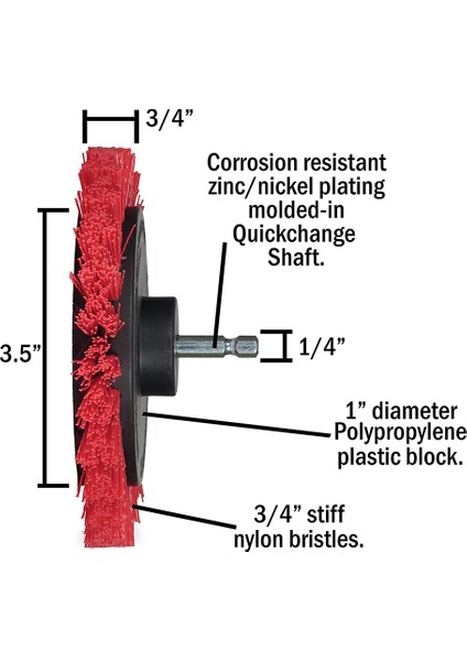 Matkap Fırçası Güç Scrubber Seti Mutfak Temizleme Fırçası Aksesuarları Matkap Fırçası Ataşmanı Tezgah Temizleme Seti Kırmızı (Yurt Dışından) indirimleri