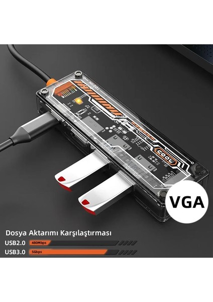 100W 6in1 Type C Çevirici Çoğaltıcı Hub, 2x Usb, 1x Hdmi, 1x Vga, 1x Type C, 1x 3.5mm Çoğaltıcı