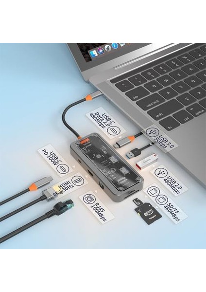 8in1 100 Type C Çoğaltıcı Hub, 2x Type C, 2x Usb, 1x Hdmi, 1x RJ45, 1x Sd/tf Çoğaltıcı Adaptör