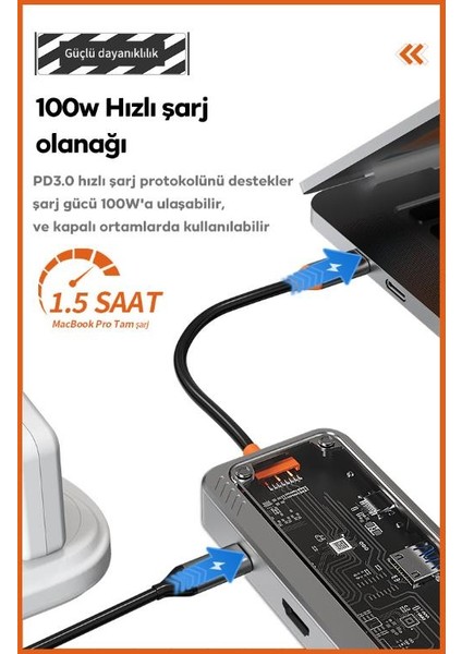 8in1 100 Type C Çoğaltıcı Hub, 2x Type C, 2x Usb, 1x Hdmi, 1x RJ45, 1x Sd/tf Çoğaltıcı Adaptör