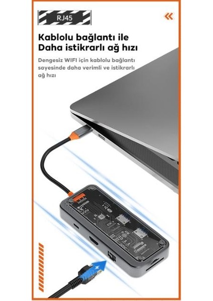 8in1 100 Type C Çoğaltıcı Hub, 2x Type C, 2x Usb, 1x Hdmi, 1x RJ45, 1x Sd/tf Çoğaltıcı Adaptör