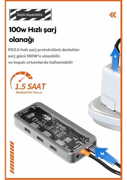 10IN1 100 Type C Çoğaltıcı Hub, 1x Type C, 3x Usb, 1x Hdmi, 1x RJ45, 1x Sd/tf, 1x Vga, 1x 3.5mm Aux