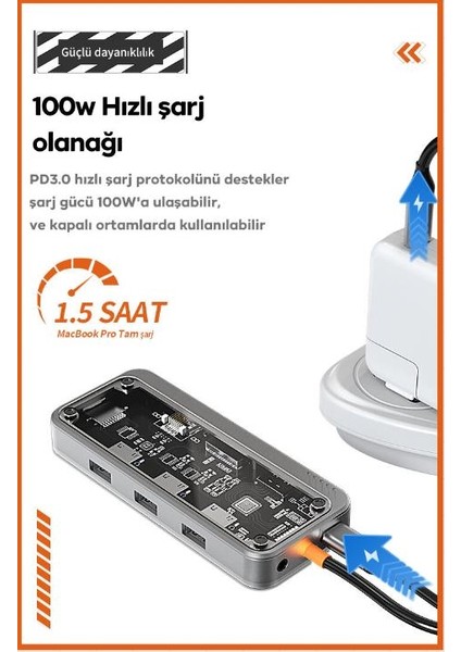 10IN1 100W Type C Çoğaltıcı Hub, 1x Type C, 3x Usb, 1x Hdmi, 1x RJ45, 1x Sd/tf, 1x Vga, 1x 3.5mm Aux