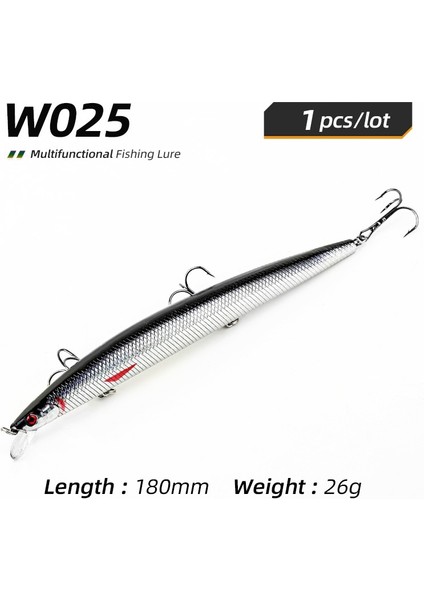 W025 Stili 175 mm Minnow Balıkçılık Yemleri Jerkbait Büyük Uzun Yapay Sert Yem Deniz Balıkçılığı Crankbait Büyük Balık Wobblers (Yurt Dışından)