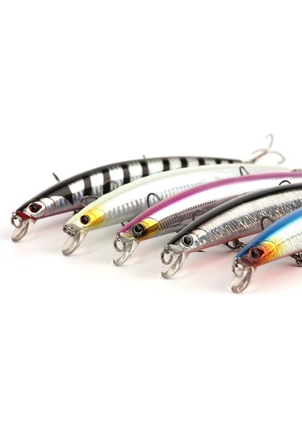 W025 Stili 175 mm Minnow Balıkçılık Yemleri Jerkbait Büyük Uzun Yapay Sert Yem Deniz Balıkçılığı Crankbait Büyük Balık Wobblers (Yurt Dışından) modelleri