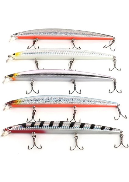 W025 Stili 175 mm Minnow Balıkçılık Yemleri Jerkbait Büyük Uzun Yapay Sert Yem Deniz Balıkçılığı Crankbait Büyük Balık Wobblers (Yurt Dışından) indirimleri