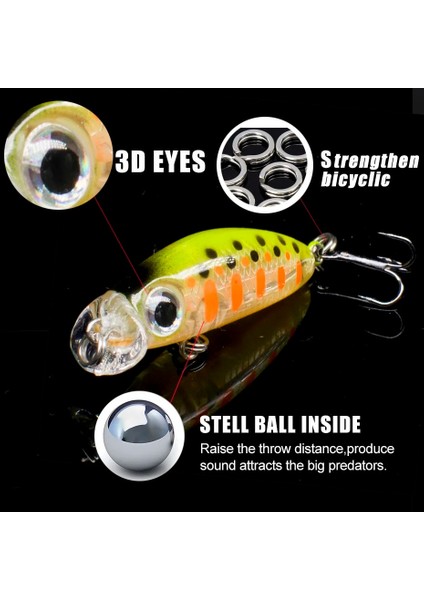 B Tarzı Balıkçılık Lures Mini Mikro Popper 4cm 2.9g Jerkbait Bas Pike Carkbait Wobblers Swimbait Profesyonel Sert Yem (Yurt Dışından) modelleri