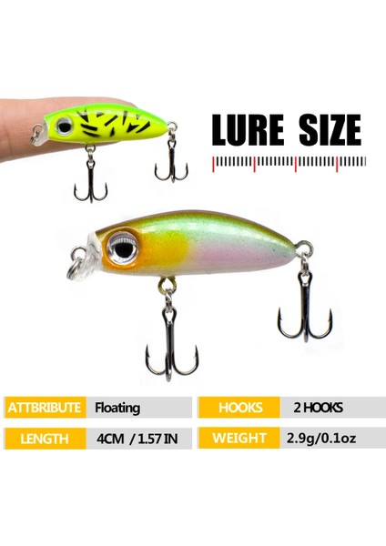 B Tarzı Balıkçılık Lures Mini Mikro Popper 4cm 2.9g Jerkbait Bas Pike Carkbait Wobblers Swimbait Profesyonel Sert Yem (Yurt Dışından) fırsatları