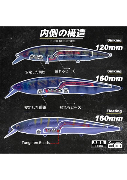 No.3 Tarzı 120 mm S D1 Yem Wobblers Tungsten Boncuk Balıkçılık Aksesuarı Crankbait G 33G G Batan Yüzen Minnow Turna Uskumru (Yurt Dışından) modelleri