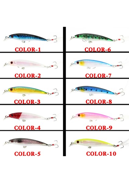 No3 Tarzı 1 Adet Minnow Balıkçılık Cazibesi G Batan Sert Yem Wobbler Jig Yem Crankbait Sazan Çizgili Bas Pesca Olta Takımı Swimbait (Yurt Dışından) indirimleri