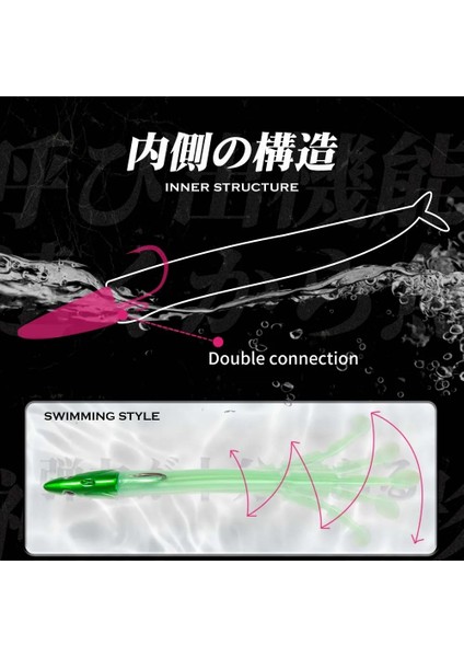 No.10 Tarzı 105MM 7.8g Kafa 5g Hunthouse Siyah Minnow Yumuşak Cazibesi Jıg Kafa Minnow Balıkçılık Ggg Kolay Parlatıcı Swimbaits Çift Renkli Bas Gt (Yurt Dışından) fırsatları