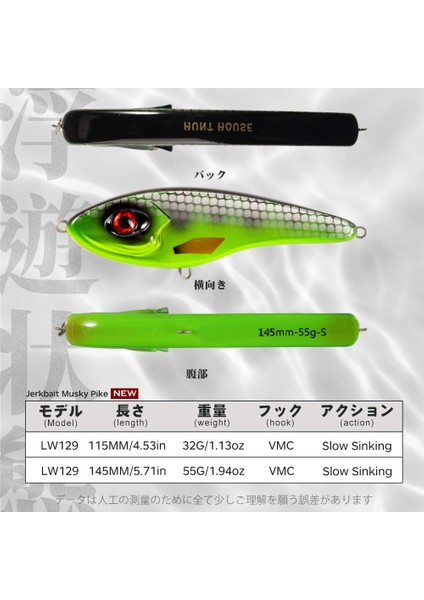 No.12 Tarzı 115MM 32G Hunthouse Jerkbait Balıkçılık Lures Yüksek Ses Kalem Yemler Pike Cazibesi Yavaş Batan Yapay Wobblers Pesca Leurre Levrek LW129 (Yurt Dışından)