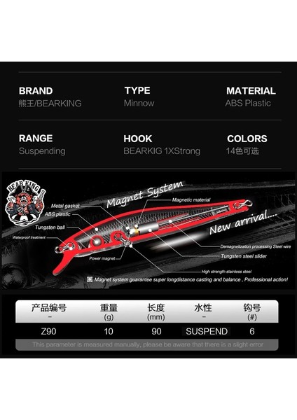 G Tarzı Bearkıng 9cm 10G Sıcak Olta Takımı Parladı Sp Lures Minnow Krank, Tungsten Mıknatıs Ağırlık Sistemi Wobbler Yem Isca Yapay (Yurt Dışından) modelleri