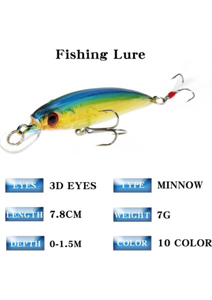 No4 Tarzı 1 Adet Minnow Balıkçılık Cazibesi G Batan Sert Yem Wobbler Jig Yem Crankbait Sazan Çizgili Bas Pesca Olta Takımı Swimbait (Yurt Dışından) fırsatları