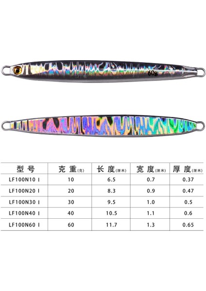 Ben Stil 10G 1 Parça Balıkçılık Glow Jig Kanca Yok 10G 20G 30G 40G 60G 10 Renk Jigbait Cazibesi Kıyı Döküm Tuzakları Metal Yem Yapay Yemler Satış (Yurt Dışından)