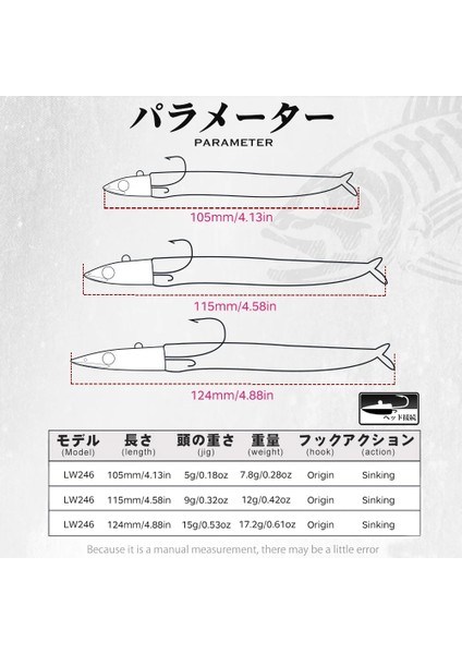 No.4 Tarzı 105MM 7.8g Kafa 5g Hunthouse Siyah Minnow Yumuşak Cazibesi Jıg Kafa Minnow Balıkçılık Ggg Kolay Parlatıcı Swimbaits Çift Renkli Bas Gt (Yurt Dışından) modelleri