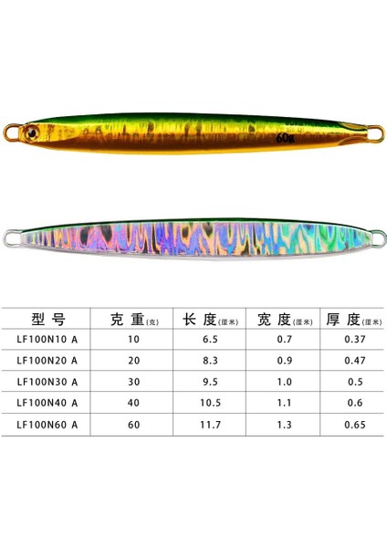 B Tarzı 10G 1 Parça Balıkçılık Glow Jig Kanca Yok 10G 20G 30G 40G 60G 10 Renk Jigbait Cazibesi Kıyı Döküm Tuzakları Metal Yem Yapay Yemler Satış (Yurt Dışından)