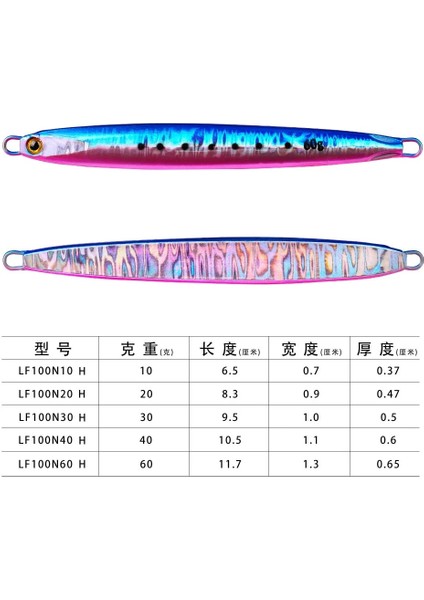 B Tarzı 10G 1 Parça Balıkçılık Glow Jig Kanca Yok 10G 20G 30G 40G 60G 10 Renk Jigbait Cazibesi Kıyı Döküm Tuzakları Metal Yem Yapay Yemler Satış (Yurt Dışından)