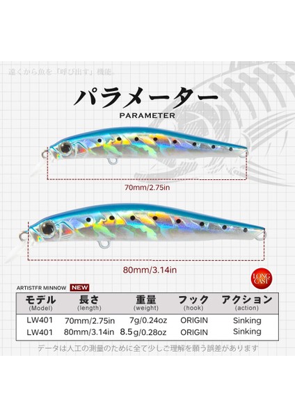 No.2 Tarzı 80MM 8.5g Hunthouse Sanatçısı Minnow Balıkçılık Cazibesi Sert Yem Batan Minnow Wobbler Swimbait Gg Levrek Için Tuzlu Su Sessizliği (Yurt Dışından)