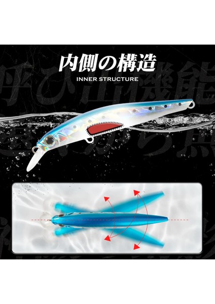 No.2 Tarzı 80MM 8.5g Hunthouse Sanatçısı Minnow Balıkçılık Cazibesi Sert Yem Batan Minnow Wobbler Swimbait Gg Levrek Için Tuzlu Su Sessizliği (Yurt Dışından)