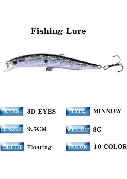 No9 Tarzı 1 Adet Minnow Balıkçılık Cazibesi G Yüzer Sert Yem Wobbler Jig Yem Crankbait Sazan Çizgili Bas Pesca Olta Takımı Swimbait (Yurt Dışından) modelleri