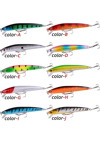 B Tarzı 1 Adet Japon Minnow Balıkçılık Lures Yüzer Sert Yem G Yapay Wobbler Crankbait Sazan Levrek Pesca Olta Takımı (Yurt Dışından) fırsatları