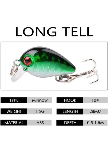 FS0229 D Stili Aorace G Çılgın Wobbler Mini Topwater Crankbait Yapay Japonya Sert Yem Pesca Yüzer Balıkçılık Lures Bas Pesca (Yurt Dışından) fırsatları