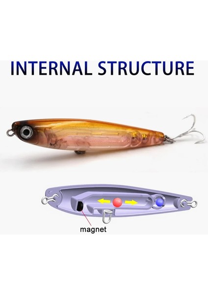 D02 N02 Stili Wondershot D02 Serçe G Kalem En Iyi Bas Yüzey Balıkçılık Sert Cazibe Yemi Yüzen Wobblers Tuzağı Hepsi Balıkçılık Için (Yurt Dışından) indirimleri