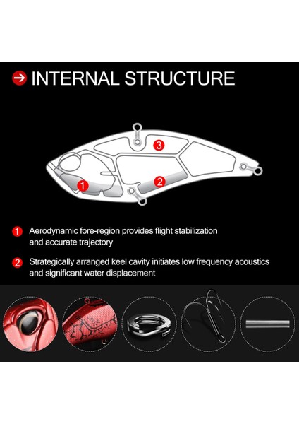 J Tarzı Bearkıng G En Profesyonel Wobblers Olta Takımı Balıkçılık Buz Balıkçılığı Için Titreşim Yemi Cezbeder Yapay Aksesuarlar (Yurt Dışından) fırsatları