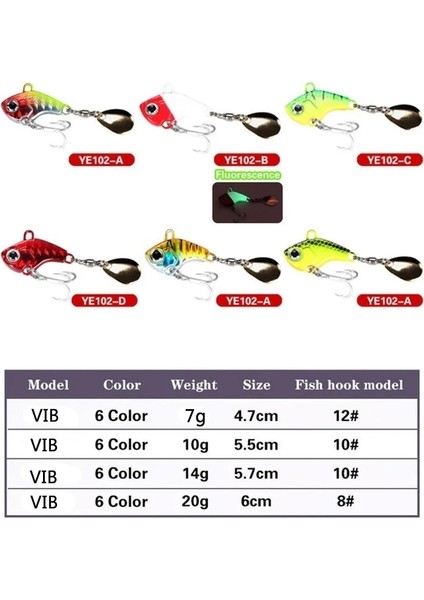 D 14G Stili 1 Adet Dönen Metal Vıb Titreşim Yem Er Kaşık Balıkçılık Lures 7g 10G 20G Jig Alabalık Kış Balıkçılık Sert Yemler Pesca Mücadele (Yurt Dışından) modelleri