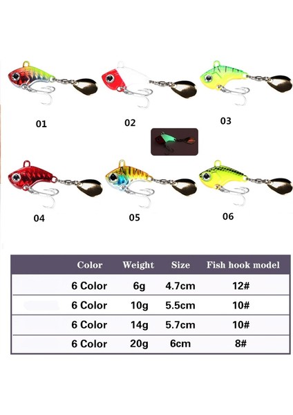 No.2 Tarzı 10G 5.5cm G-20G Küçük Mino Balıkçılık Yemi Batan Jerkbait Vıb Wobblers Derin Dalış Batan Deniz Okyanusu Yapay Plastik Yem (Yurt Dışından)