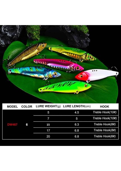 Renkb Stili 15G-6.3CM 1 Adet Vıb Cazibesi 3D Gözler Kalem 5g 7g 15G 17G 20G Dengeleyici Spooer Boyama Balıkçılık Cazibesi Sert Yem Olta Takımı Tiz Kanca (Yurt Dışından) modelleri
