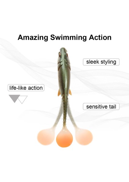 Renk-E Stili 4 Adet 6.2g 8.5cm Spinpoler Predator Yumuşak Balıkçılık Cazibesi Yem Damla Balıkçılık Wobbler Swimbait Kürek Kuyrukları Silikon Yapay Yem Olta Takımı (Yurt Dışından) fırsatları