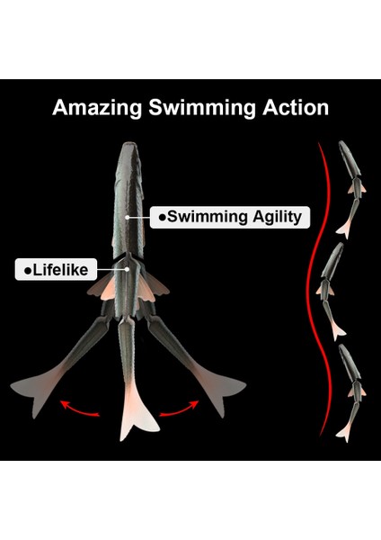 Renk-E Stili 7.4g Spinpoler 3D Baitfking Cazibesi 3 Bölüm Swimbait Yumuşak Balık Yemi 4.5g 9g 19G Pikebass Balıkçılık Tatlı Su Tuzlu Su Cazibesi (Yurt Dışından) indirimleri