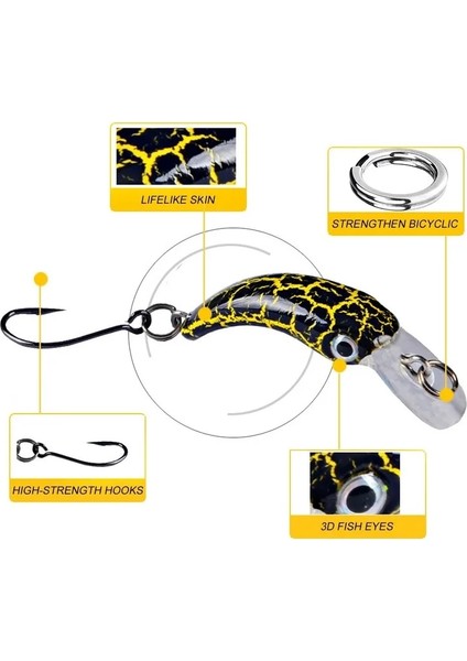 No.3 Tarzı 1 Adet Yüzen Minnow Balıkçılık Cazibesi 3.8 cm 1.5g Mini Yapay Sert Yem Keskin Kanca Crankbait Wobbler Alabalık Pike Bas Balıkçılık (Yurt Dışından)