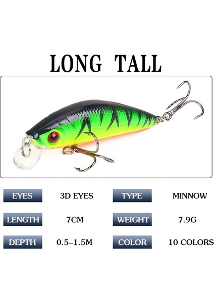 No.1 Tarzı Suffyu Minnow Balıkçılık Cazibesi 7cm.5g 3D Gözler Crankbait Wobbler Yapay Sert Yem Üç Çapa Kanca Olta Takımı (Yurt Dışından)
