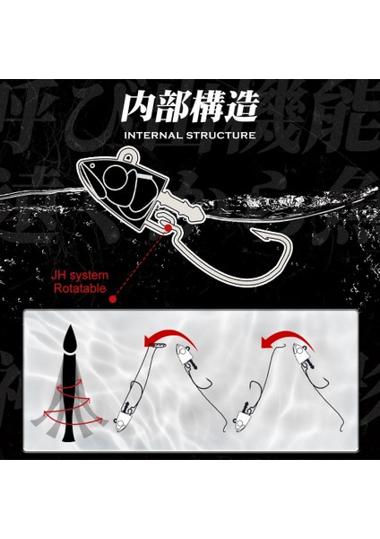 Kafa 009 Stili 85 mm Jig Kafa 12G Hunthouse Black Minnow G G G Easy Shiner Fishing Lure Soft Lure Jig Bait Bass Pike Fishing Leurre Souple (Yurt Dışından) fırsatları
