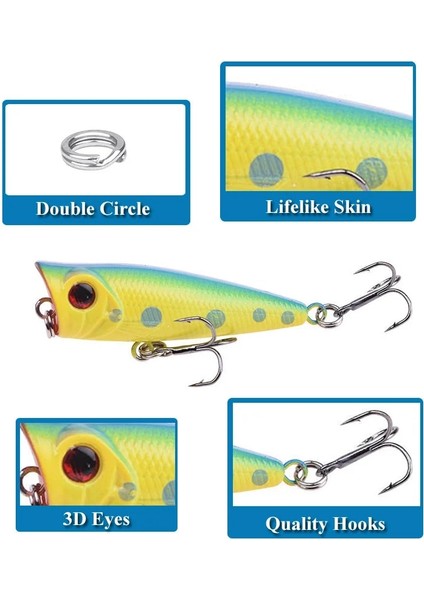 No.3 Tarzı Poetryyı Mini Popper Sert Cazibesi Topwater Popper Balık Yemi G Plastik Jerkbait Yapay Wobblers Swimbait Olta Takımı (Yurt Dışından) fırsatları