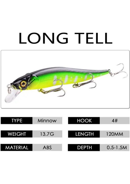 F2 Stili 1 Adet Minnow Balıkçılık Cazibesi 12CMG 3D Gözler Yapay Yem Crankbait Wobbler Sert Yem Bas Levrek Sazan Olta Takımı Swimbait (Yurt Dışından) indirimleri