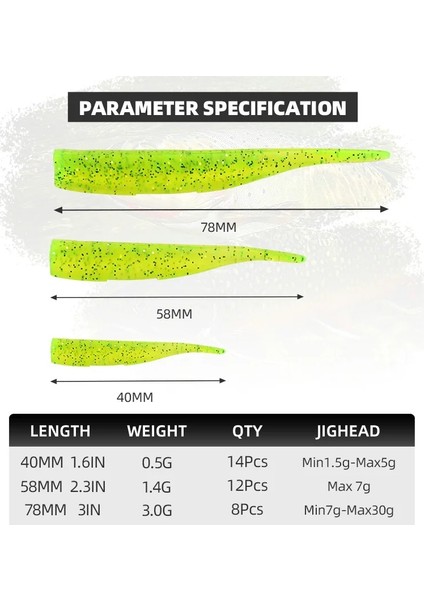 Renk F Stili 2.3in 12 Adet Blux Yeni Dart Solucan Yumuşak Yem Jighead Silikon G Balıkçılık Cazibesi Tuzlu Su Tatlısu Levrek Yapay Mücadele (Yurt Dışından) fırsatları