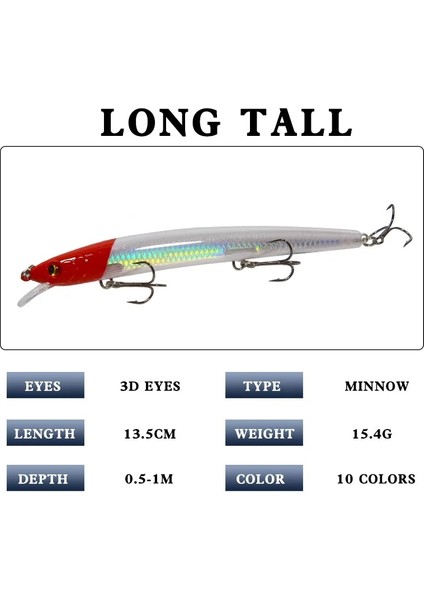 No.1 Tarzı .4g 13.5cm Uçan Adam Yüzen Bir Lazer Fırlatıyor Balıkçılık Yemleri Wobbler Yüzen Trolling Yapay Yem Crankbait Sazan (Yurt Dışından)