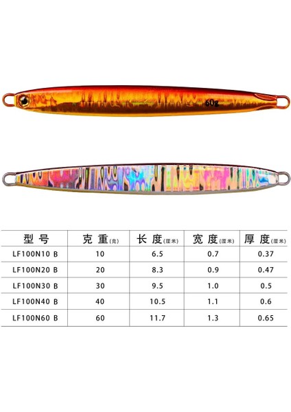 B Tarzı 20G 1 Parça Balıkçılık Glow Jig Kanca Yok 10G 20G 30G 40G 60G 10 Renk Jigbait Cazibesi Kıyı Döküm Tuzakları Metal Yem Yapay Yemler Satış (Yurt Dışından)