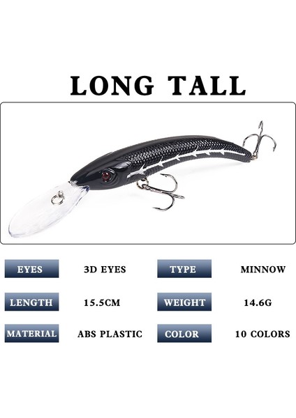 No.3 Tarzı Yeni .5cg Wobbler Balıkçılık Cazibesi Büyük Krank Yemi Minnow Bas Trolling Yapay Yem Turna Sazan Lures Balıkçılık (Yurt Dışından) fırsatları